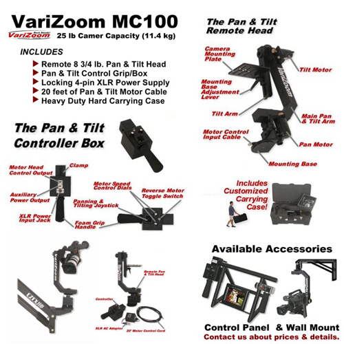 VariZoom MC100 Pan and Tilt Control System