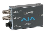 AJA HA5 HDMI to SD/HD-SDI Video and Audio Converter