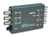 AJA HD10A HD Analog to HD-SDI Converter