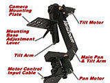 VariZoom MC100 Pan and Tilt Control System